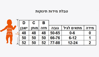 מידות תחפושות תינוקות