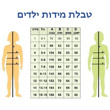 טבלת מידות ילדים