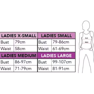 רוביס מידות