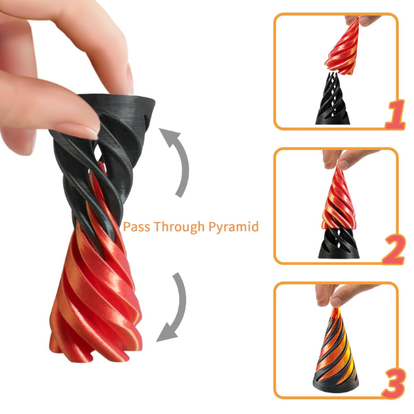 משולש פיגט פרמידה